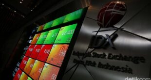 IHSG Bergerak Naik, Ada Apa di Balik Angka 6.915?