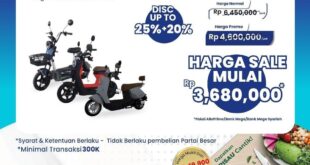 Kejutan! Sepeda Listrik Impianmu Sekarang Lebih Terjangkau di Transmart!