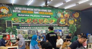 Nggak Nyangka! Nasi Telur Seenak Ini Cuma 20 Ribu di Bekasi!
